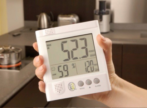L’utilità di un misuratore di consumo di energia elettrica
