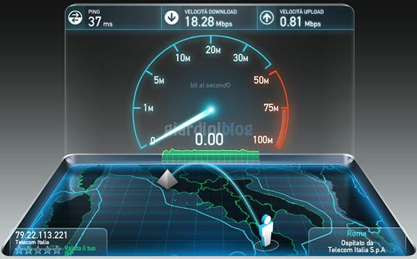 La velocità della Fibra in Italia