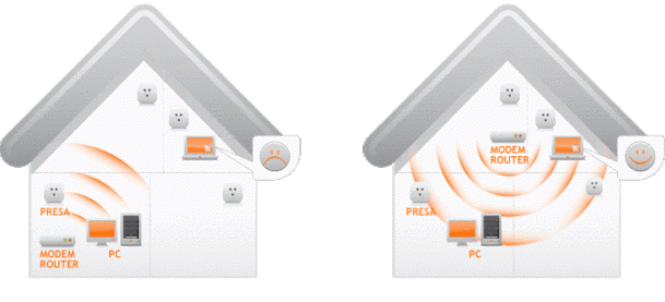 La posizione perfetta del router: piccoli trucchi per navigare più veloce
