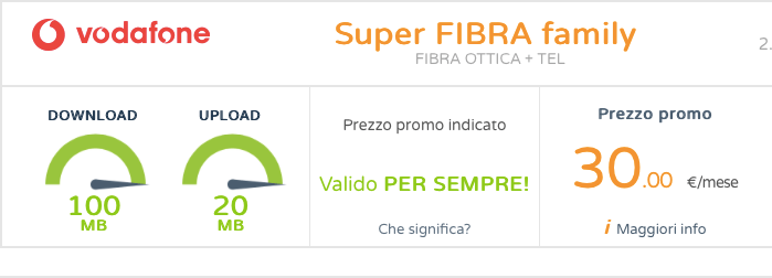 Scopri l’offerta Super ADSL Family Vodafone