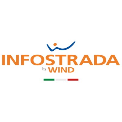 Offerte Wind Infostrada aprile 2017: tutto quello che c’è da sapere su Absolute ADSL e telefono