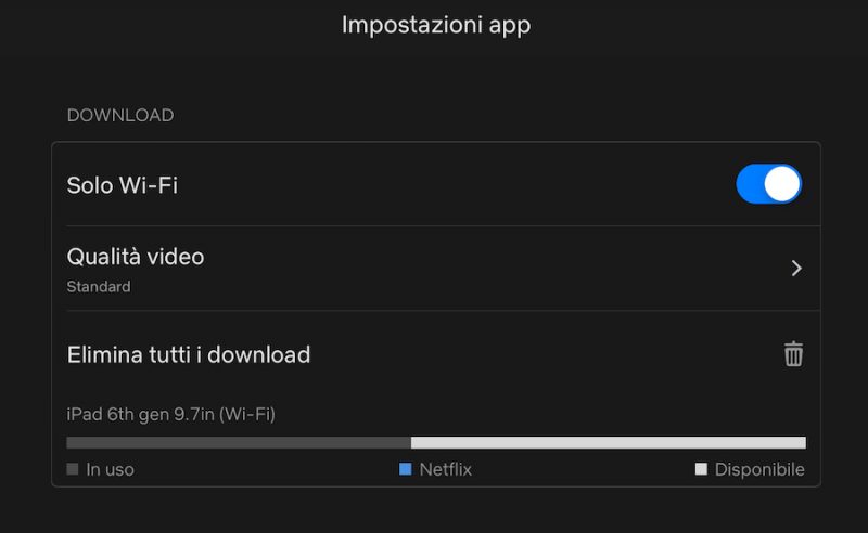 Quanti Giga Consuma Un Film Su Netflix