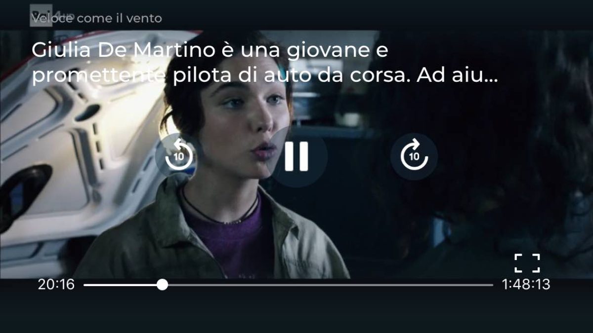 Con 100 Gb Quanti Film Posso Vedere