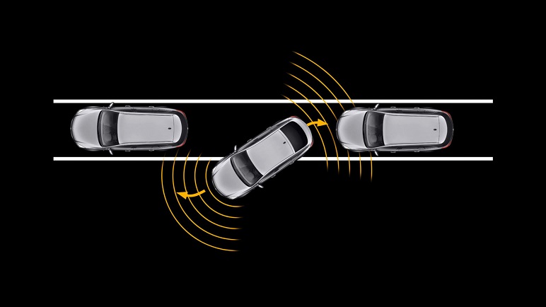 Sistema APS auto: cosa significa ed a cosa serve?
