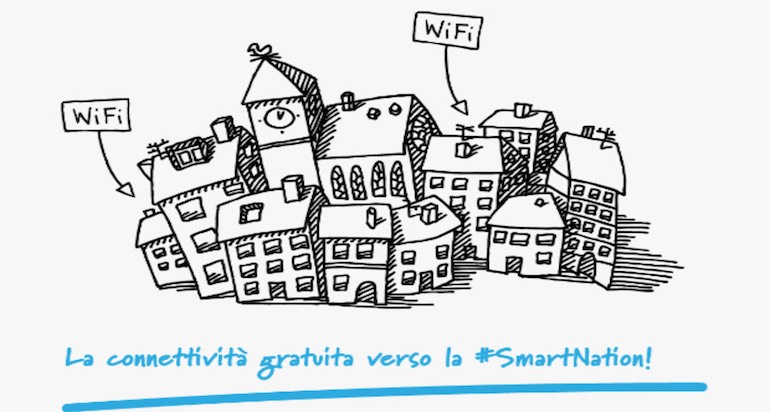 Wifi Italia gratis: cos’è e come funziona l’hotspot pubblico