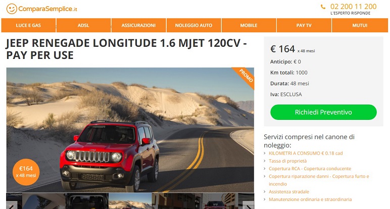 Settembre 2019: migliori offerte noleggio lungo termine