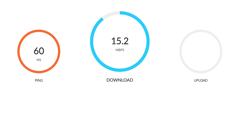 Download test: quanto è utile e come valutarlo correttamente