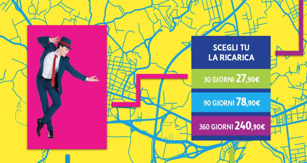 TIM FWA Ricaricabile: offerta Internet Wireless senza limiti e senza vincoli